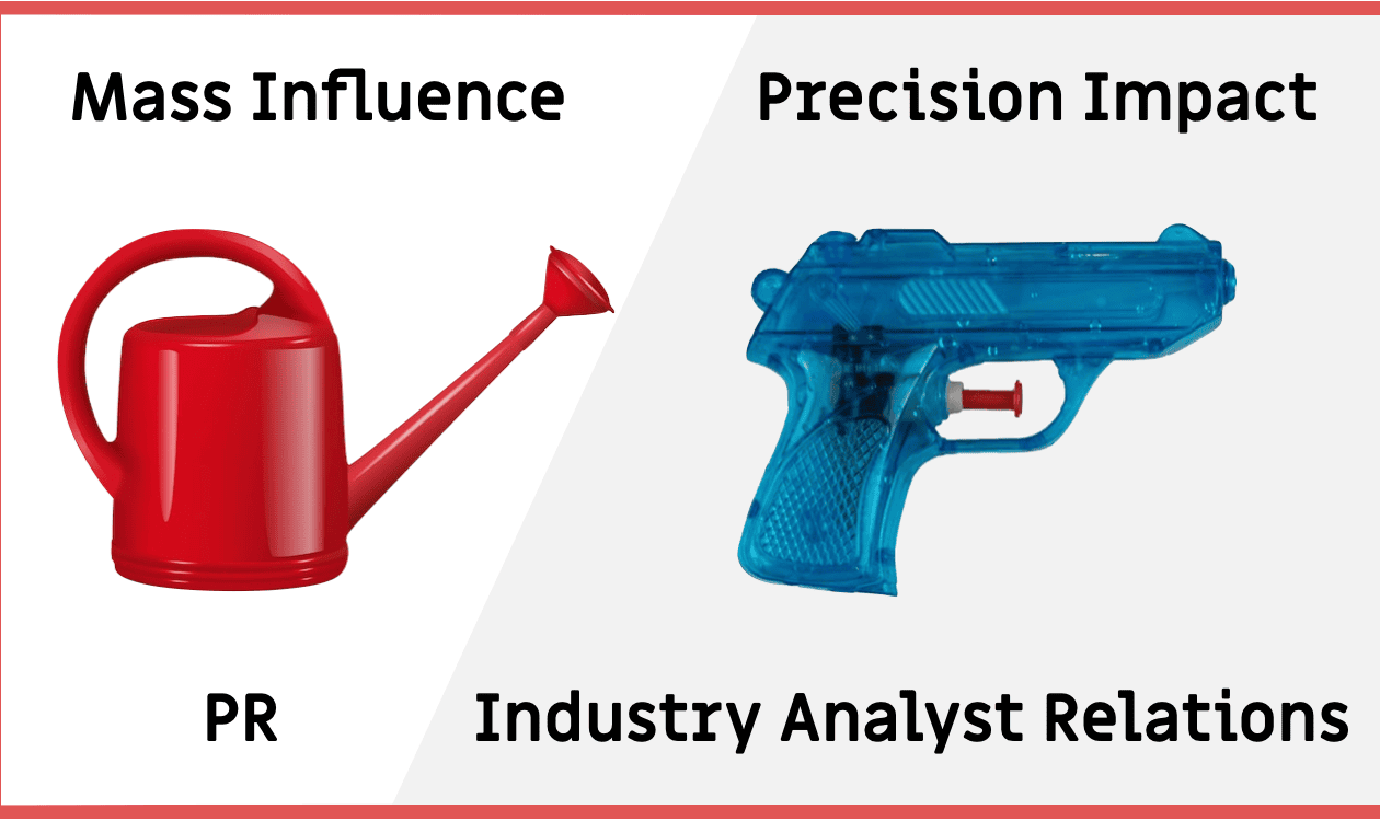 Influence & Impact